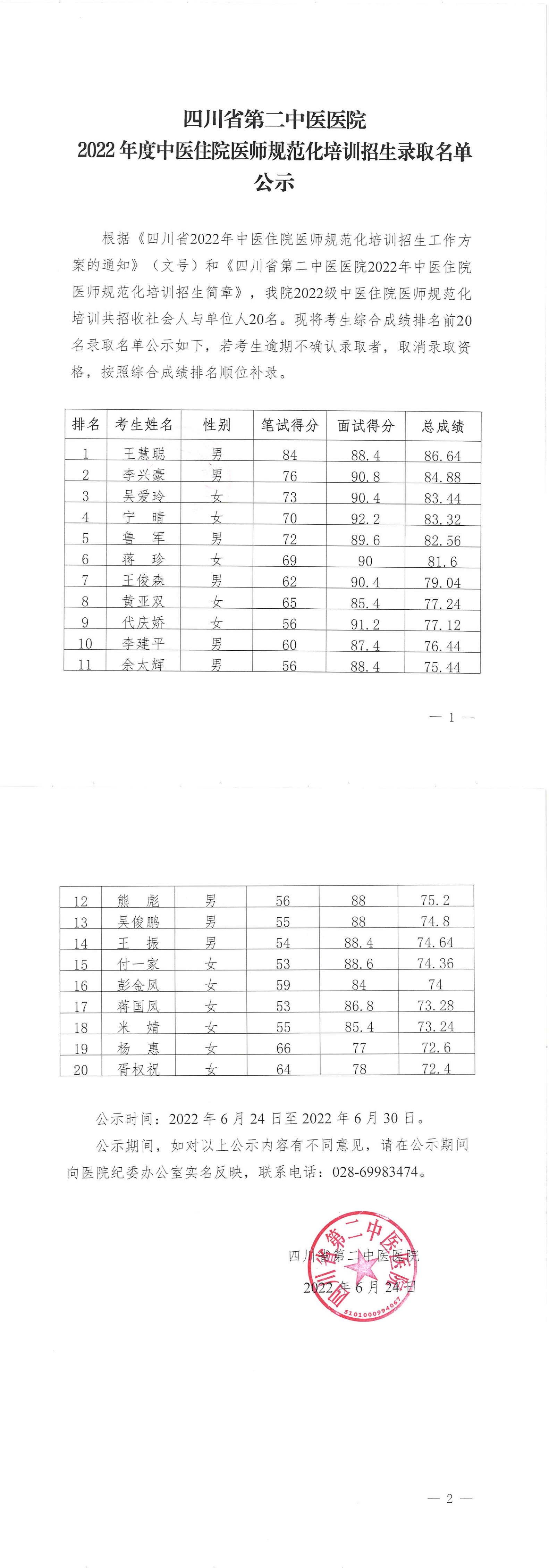 2022年度中医住院医师规范化培训招生录取名单_00.jpg 2022年度中医住院医师规范化培训招生录取名单_00.jpg