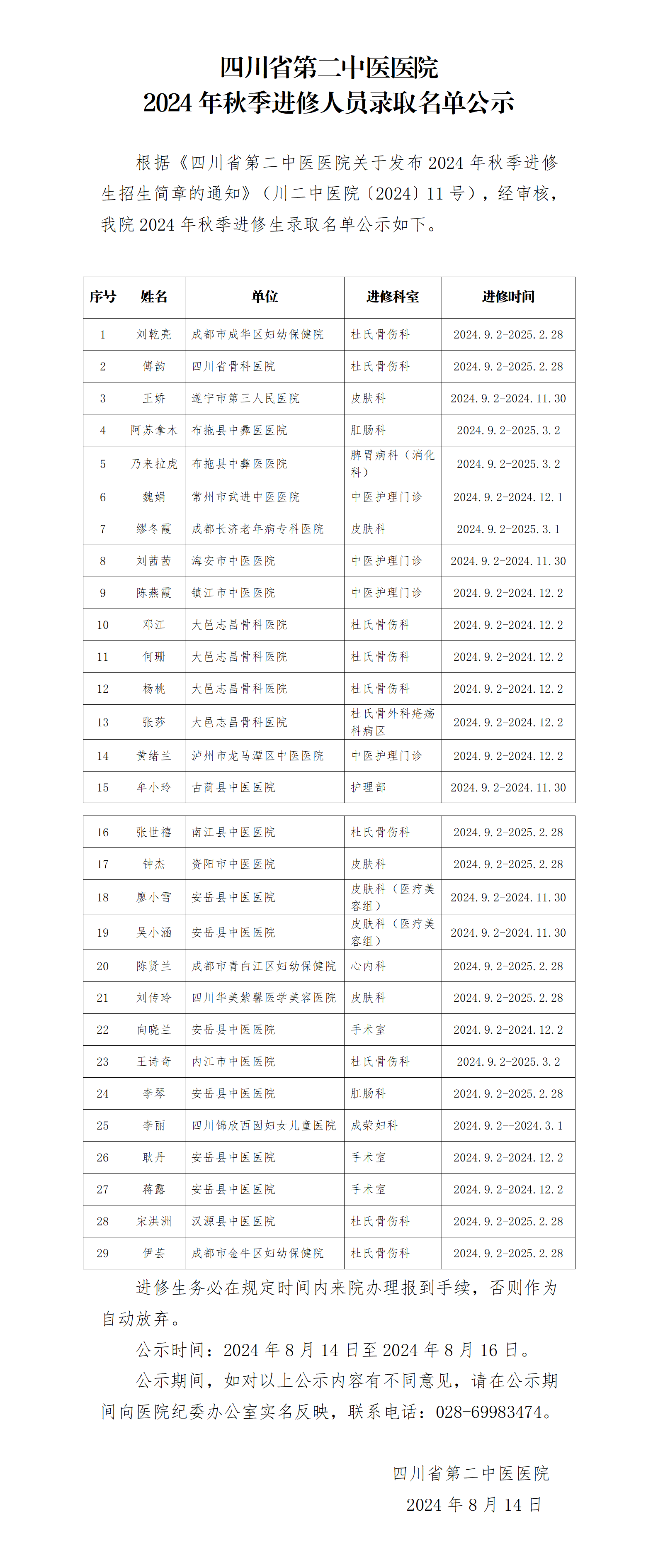 四川省第二中医医院2024年秋季进修人员录取名单公示_01.png 四川省第二中医医院2024年秋季进修人员录取名单公示_01.png