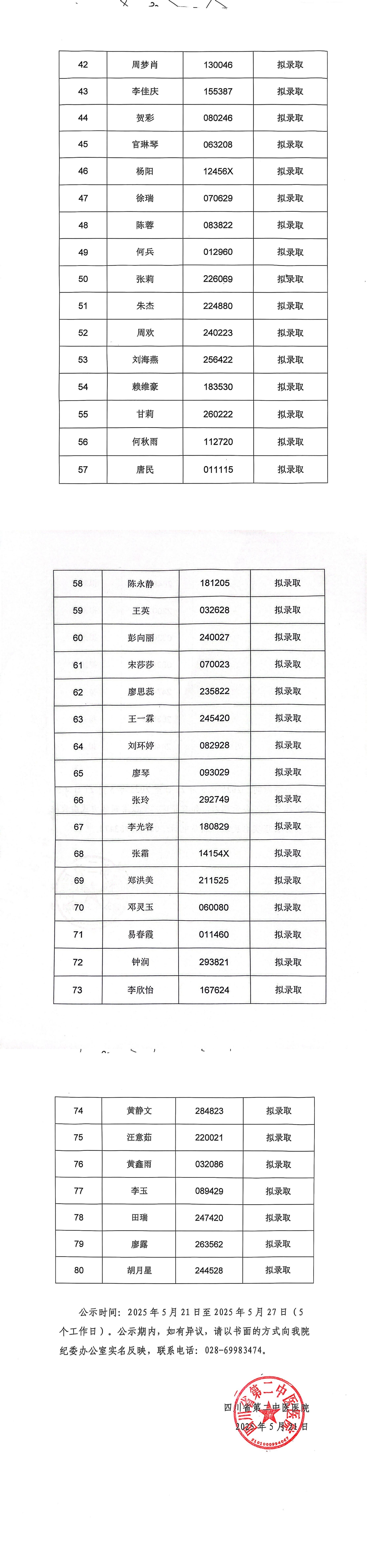 四川省第二中医医院2025年护士规范化培训学员拟录取名单公示_01.jpg