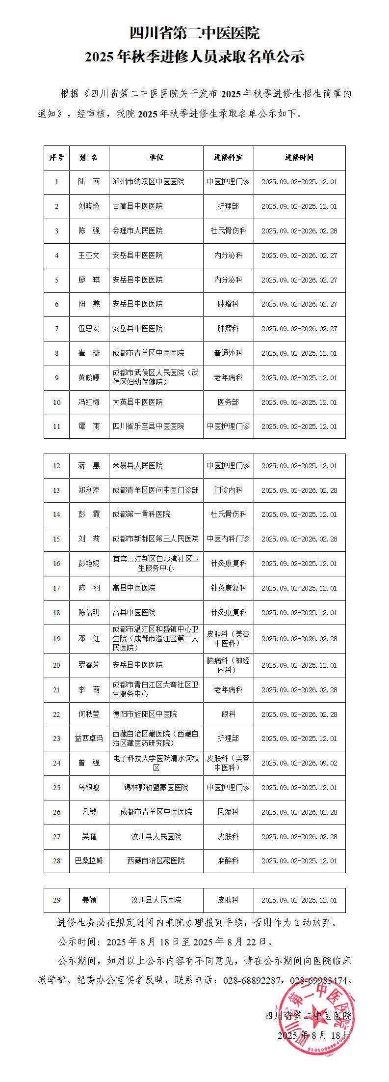 四川省第二中医医院2025年秋季进修人员录取名单公示_01.jpg 四川省第二中医医院2025年秋季进修人员录取名单公示_01.jpg