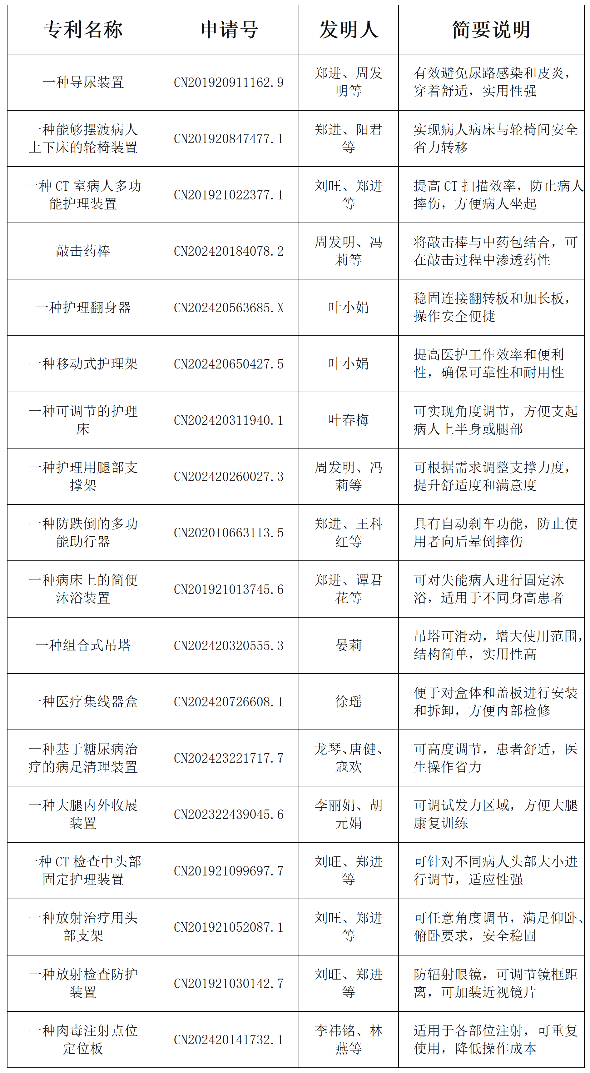新建 DOCX 文档_01.png