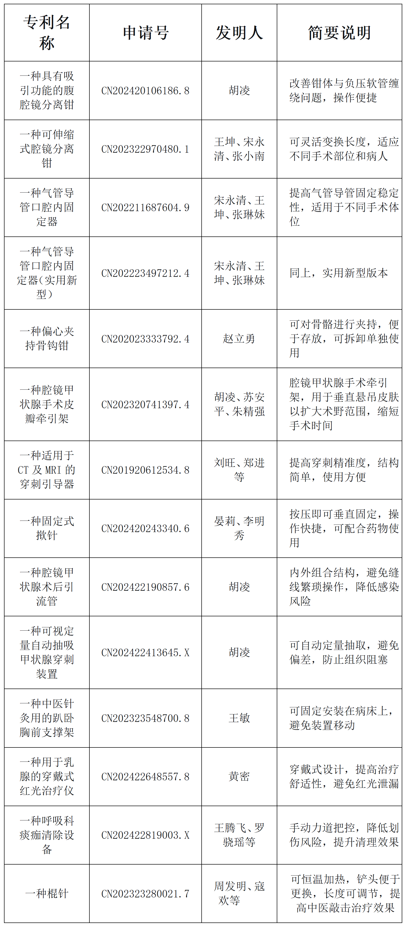 新建 DOCX 文档_01.png