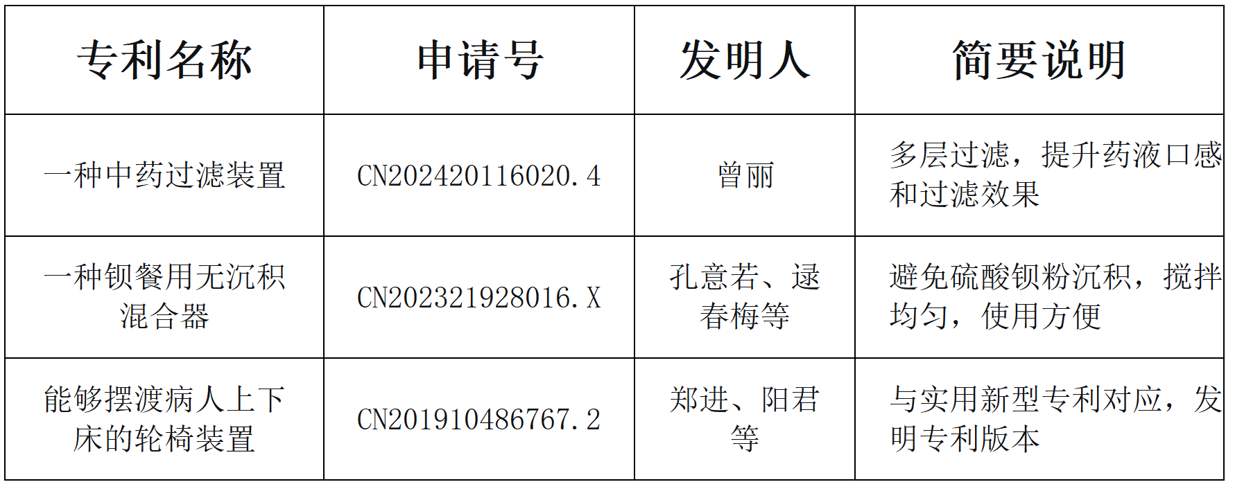 新建 DOCX 文档_01.png