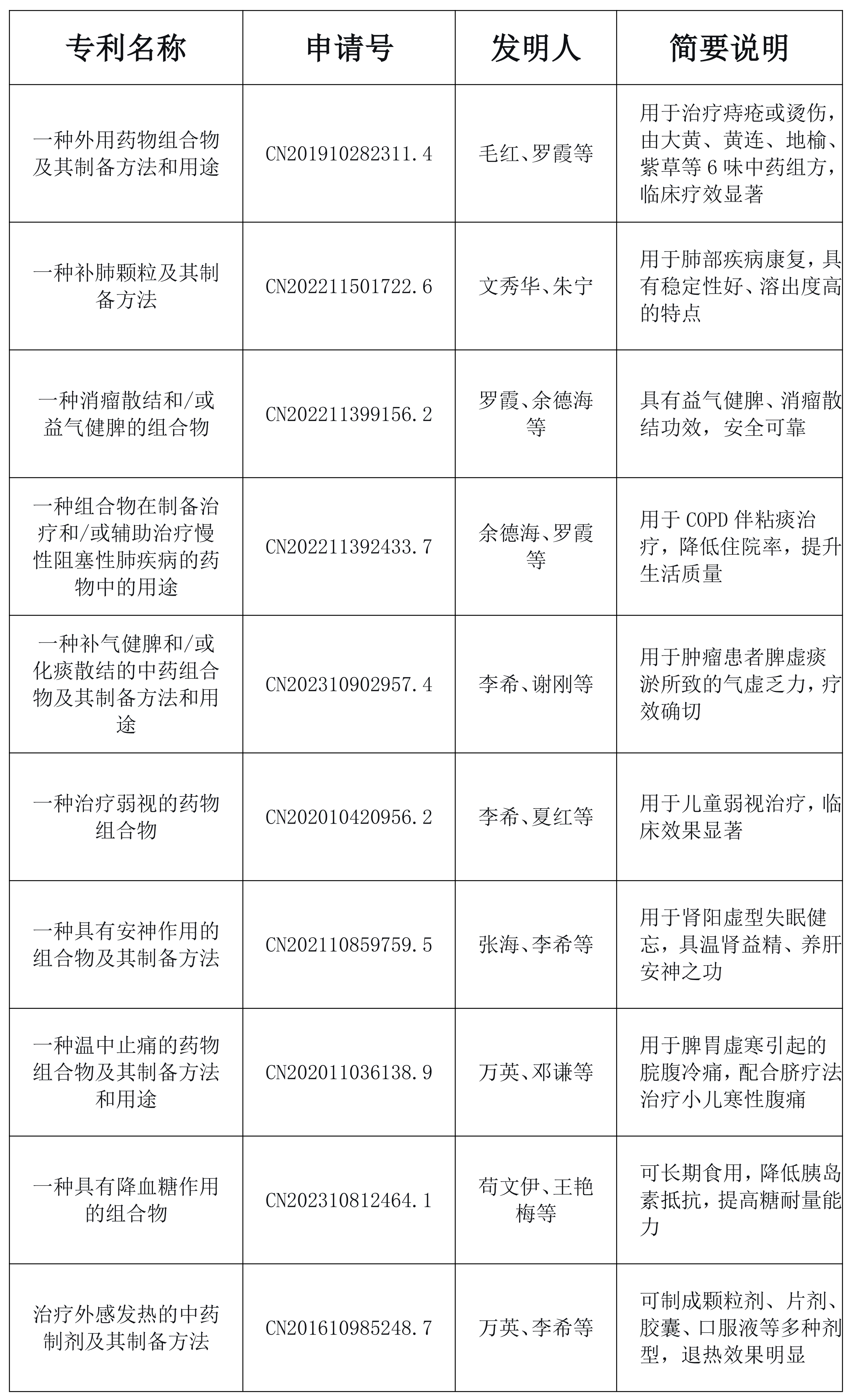新建 DOCX 文档_01.png