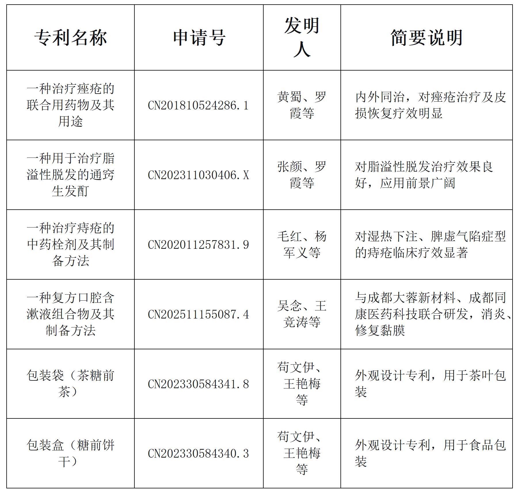 新建 DOCX 文档_01.png