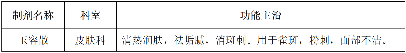 1.皮肤科5.png 1.皮肤科5.png
