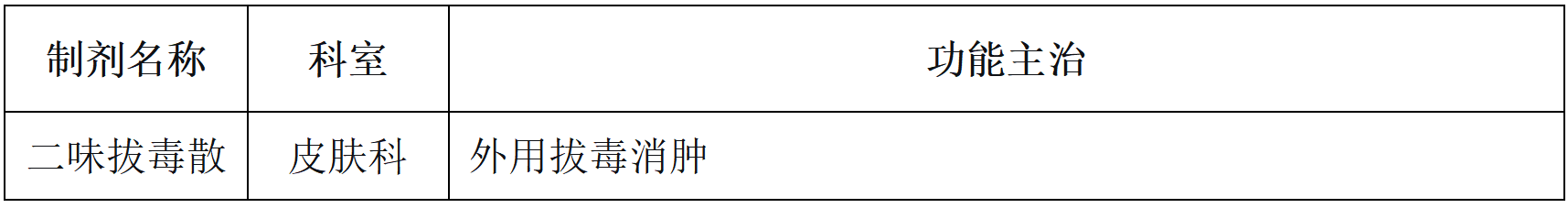 1.皮肤科6.png 1.皮肤科6.png