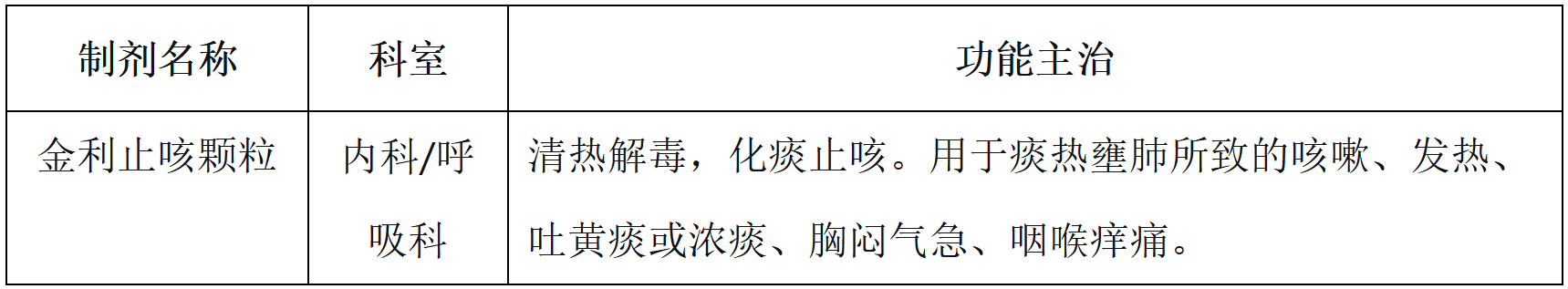 7.呼吸科1.png 7.呼吸科1.png