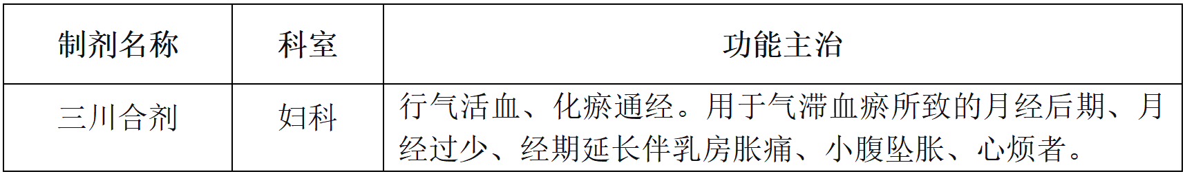 8.妇科1.png 8.妇科1.png