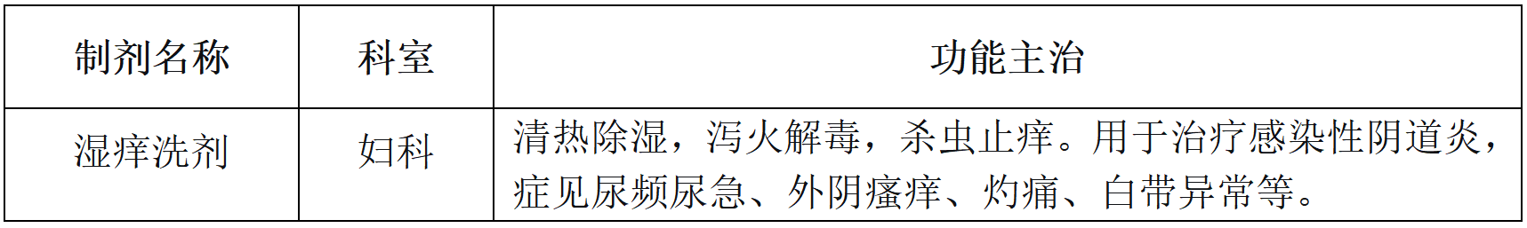 8.妇科2.png 8.妇科2.png
