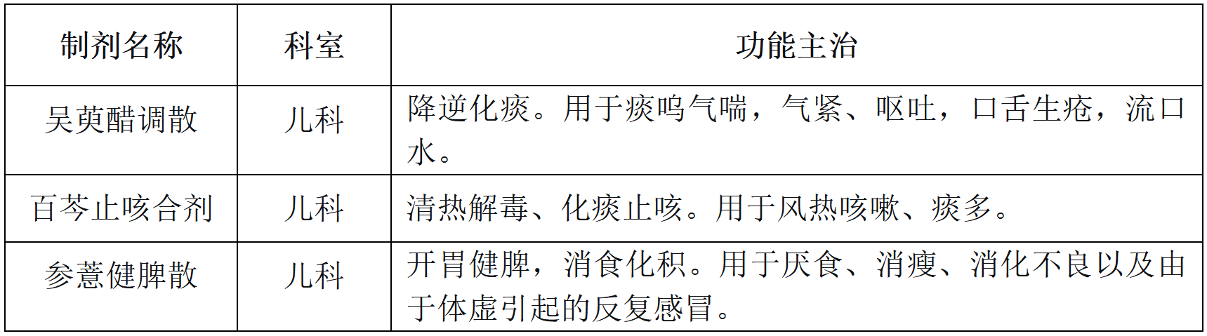 9.儿科.png 9.儿科.png