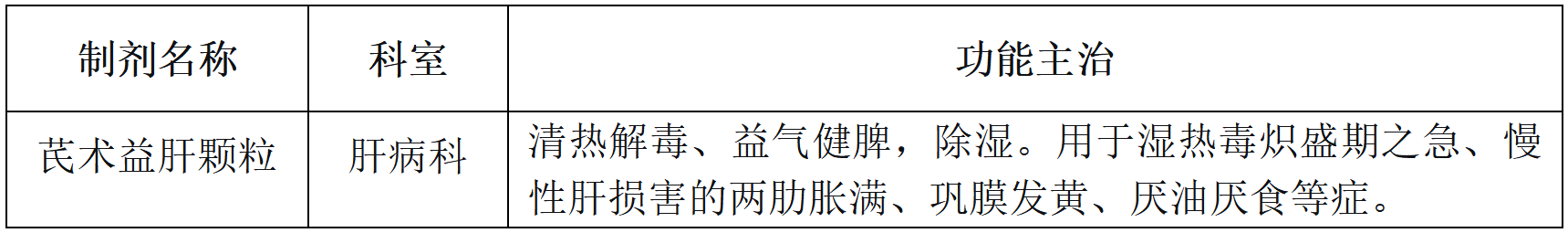 10.肝病.png 10.肝病.png