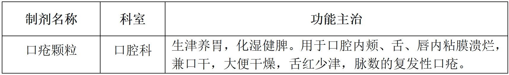 11.口腔疾病.png 11.口腔疾病.png